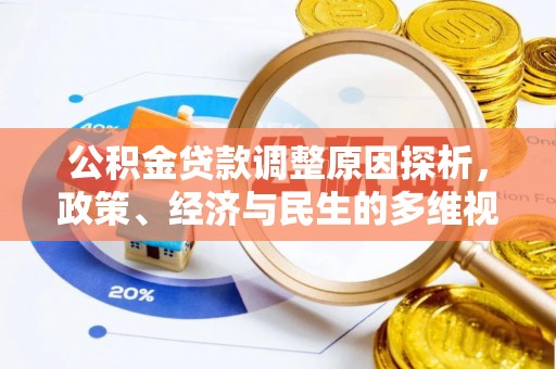 平顺公积金贷款调整原因探析，政策、经济与民生的多维视角